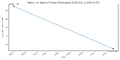 Thumbnail for version as of 05:47, 26 November 2025