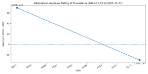 KalestanianApproval.webp