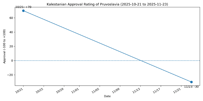 File:KalestanianApproval.webp