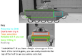 A diagram of an IZK tank (designed after an FMC/NRR design), procured by FMC spies and issued to FMC operatives during the IZK conflict